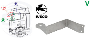 Detalle instalación en la posición V del soporte de antena para Iveco, Sirio TRM-22